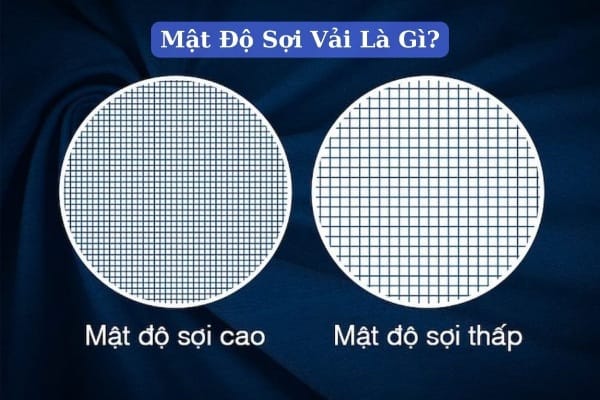 Tìm hiểu mật độ sợi vải là gì