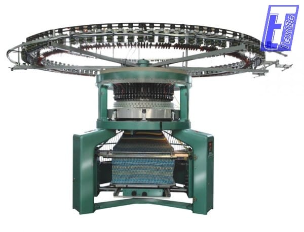 Đường kính may của máy dệt